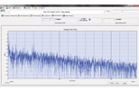 Dayton Audio OmniMic Graph