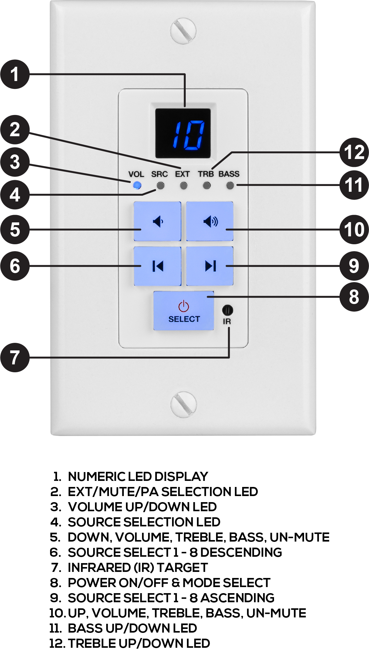 Dayton Audio DAX88