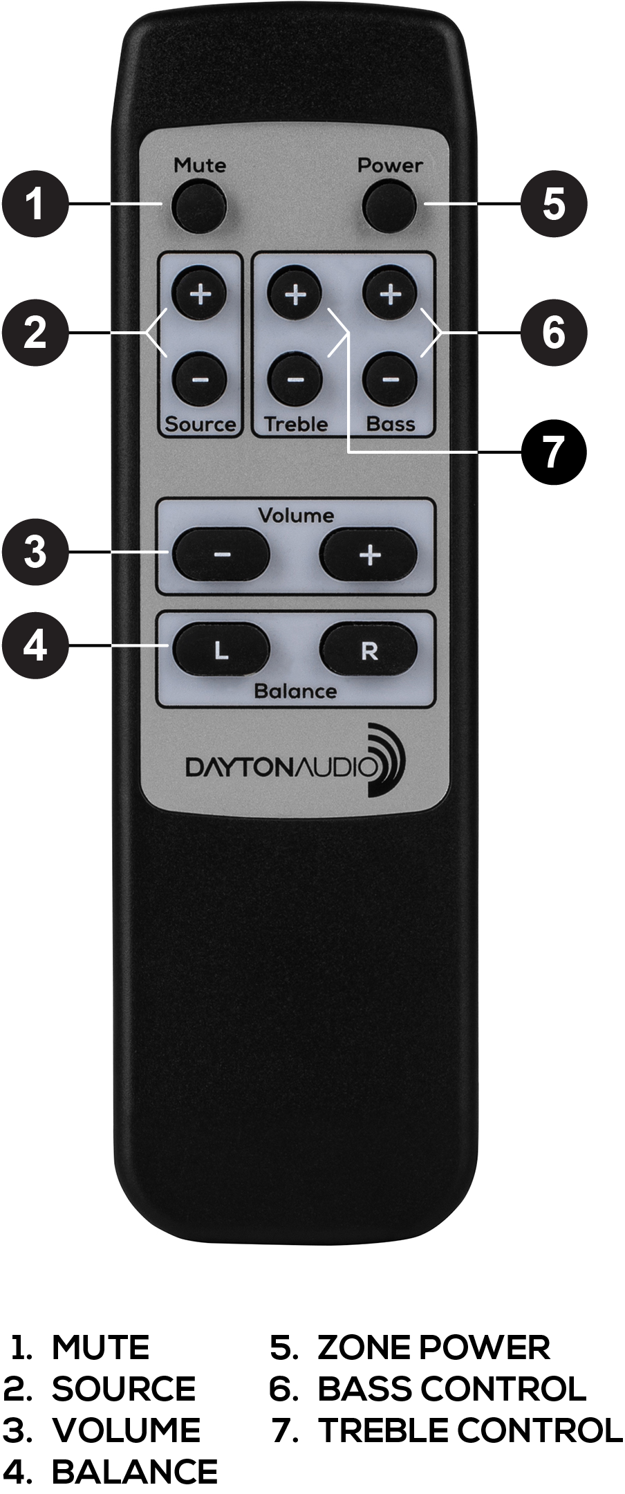 Dayton Audio DAX88