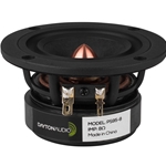 PS95-8 3-1/2" Point Source Full-Range Driver 8 Ohm