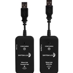 Wave-Link WLS System 2.4 GHz Full Range Wireless Pair