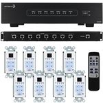 DAX88 8-Source 8-Zone Distributed Audio System