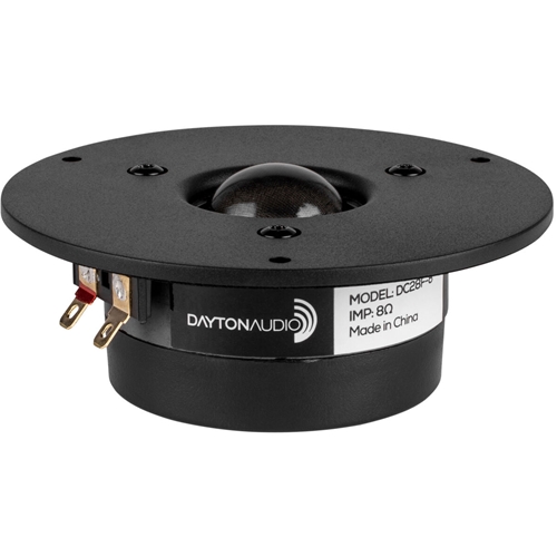Dayton Audio - BR-1 Kit Components