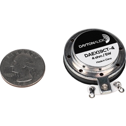 DTM・DAW VT-4 Roscoe Medical Quattro 2.5 4 Channel Clinical Stim Unit