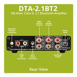 Dayton Audio DTA-120BT Review: What Can a $100 Amp Do?