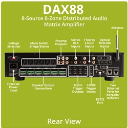 National オーディオシステム 32-Channel-Console-Blade-Front